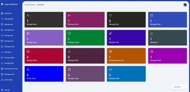 Custom CRM Development